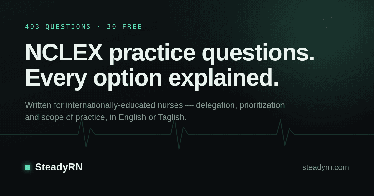 Cover Image for Kaplan NCLEX Review: What You Get, and Who It Suits (2026)